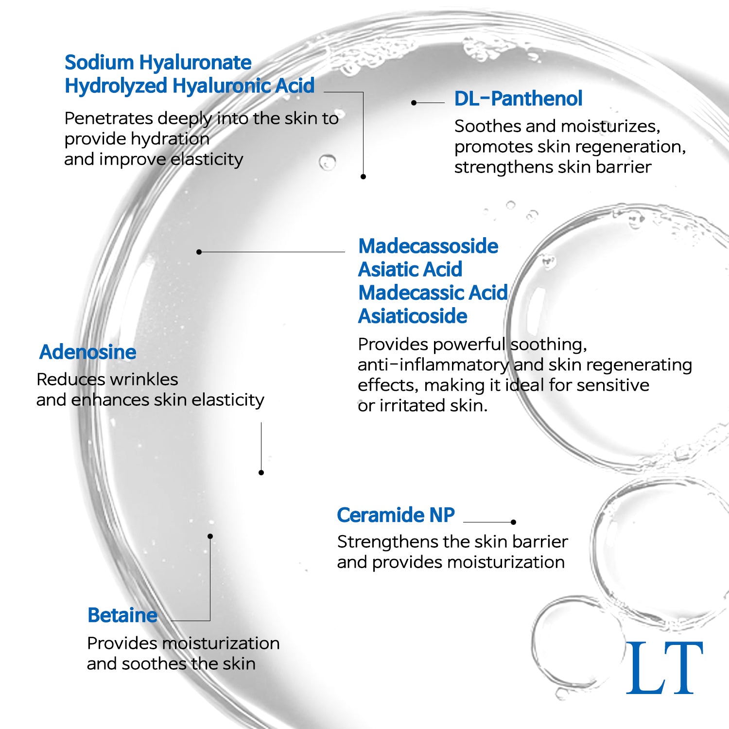 [LT200] Low Molecualr Weight (LMW) Hyaluronic Acid Facial Toner - Hydrating Facial Toner for Dehydrated Skin, Alcohol-Free Moisturizing Formula