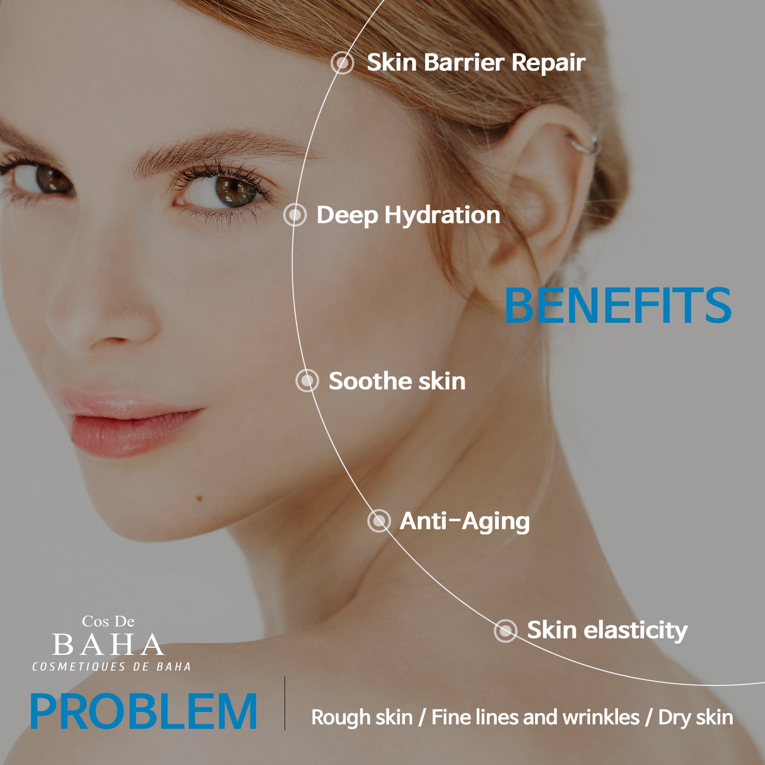 Low Molecular Hyaluronic Acid Serum, Hydrating & Volumizing Face Serum, Moisture Boost for All Skin Types, Fragrance-Free Formula 60ml / 2.0Fl Oz