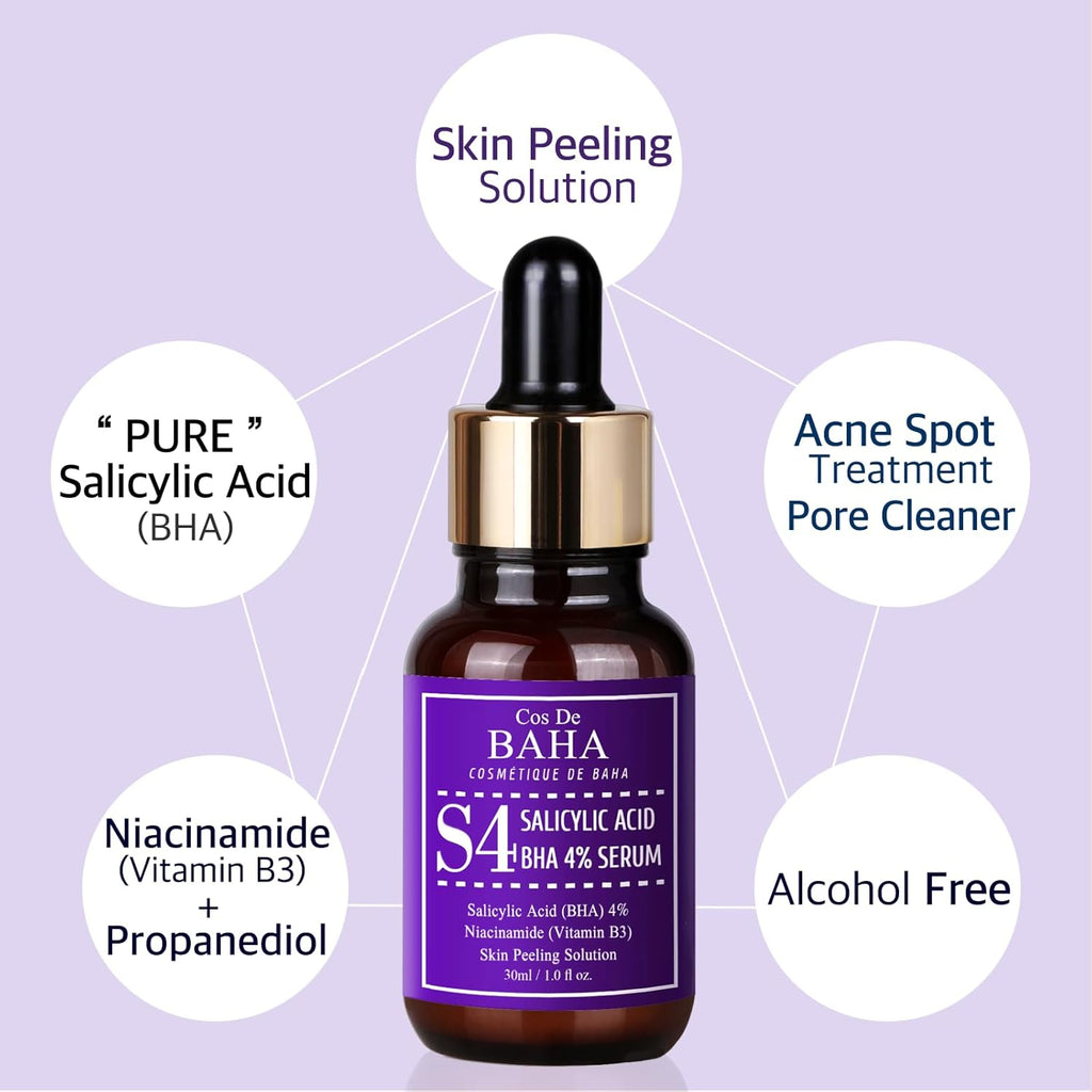 Salicylic Acid 4% Exfoliating Facial Serum with Niacinamide 30ml / 1.0 Fl Oz