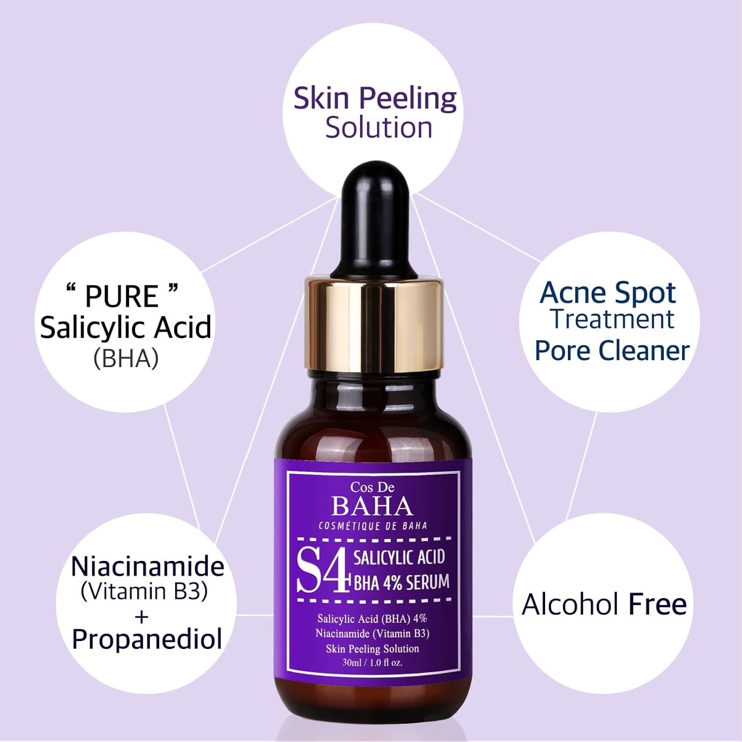 Salicylic Acid 4% Exfoliating Facial Serum with Niacinamide 30ml / 1.0 Fl Oz
