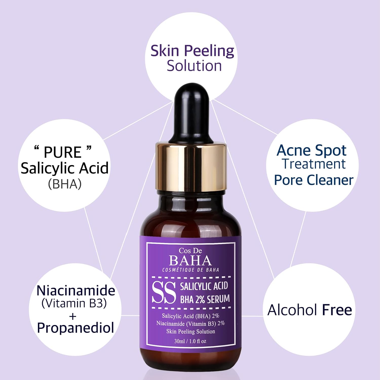 BHA 2% Pore Care Serum 30ml - Salicylic Acid Facial Serum - Gentle Exfoliating Formula - Hydrating Skin Texture Improvement - Blackhead Care - All Skin Types 30ml / 1.0 Fl Oz