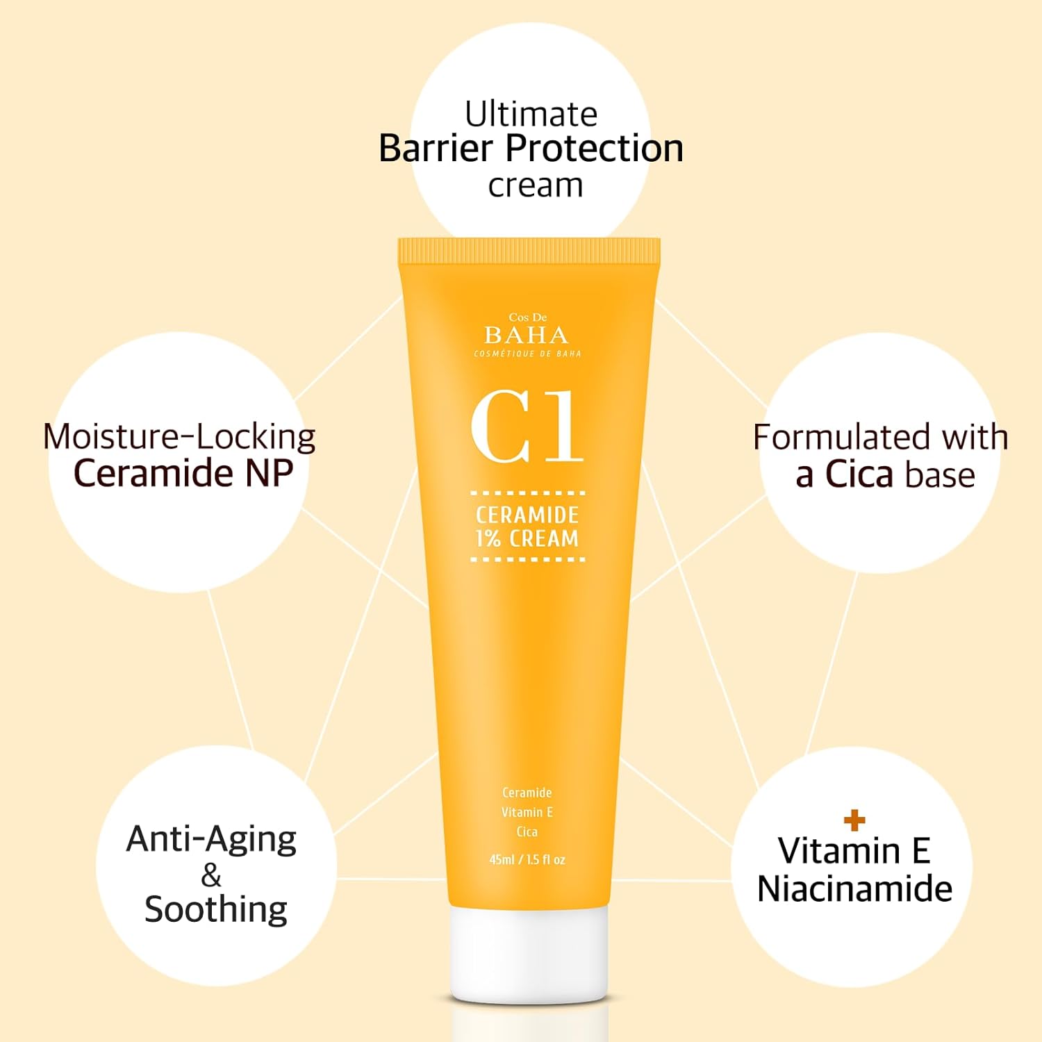Ceramide 1% Moisturizing Face Cream with Centella Asiatica for Normal to Dry Skin 45ml, 1.5 fl oz.