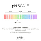 [CN] 10% Caffeine 10% Niacinamide Hyaluronic Acid Face Serum - Energizing & Refining Hydrating Facial Serum for All Skin Types