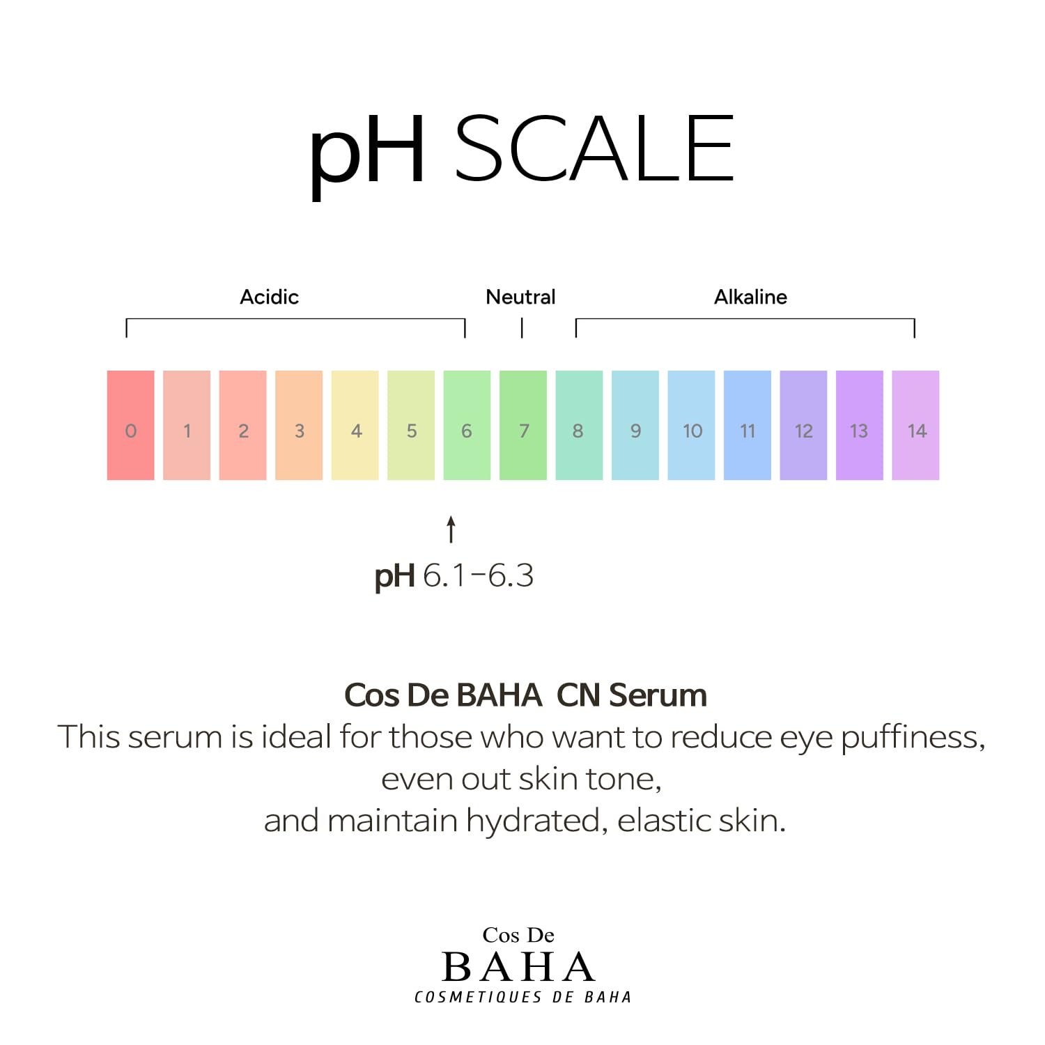 [CN] 10% Caffeine 10% Niacinamide Hyaluronic Acid Face Serum - Energizing & Refining Hydrating Facial Serum for All Skin Types