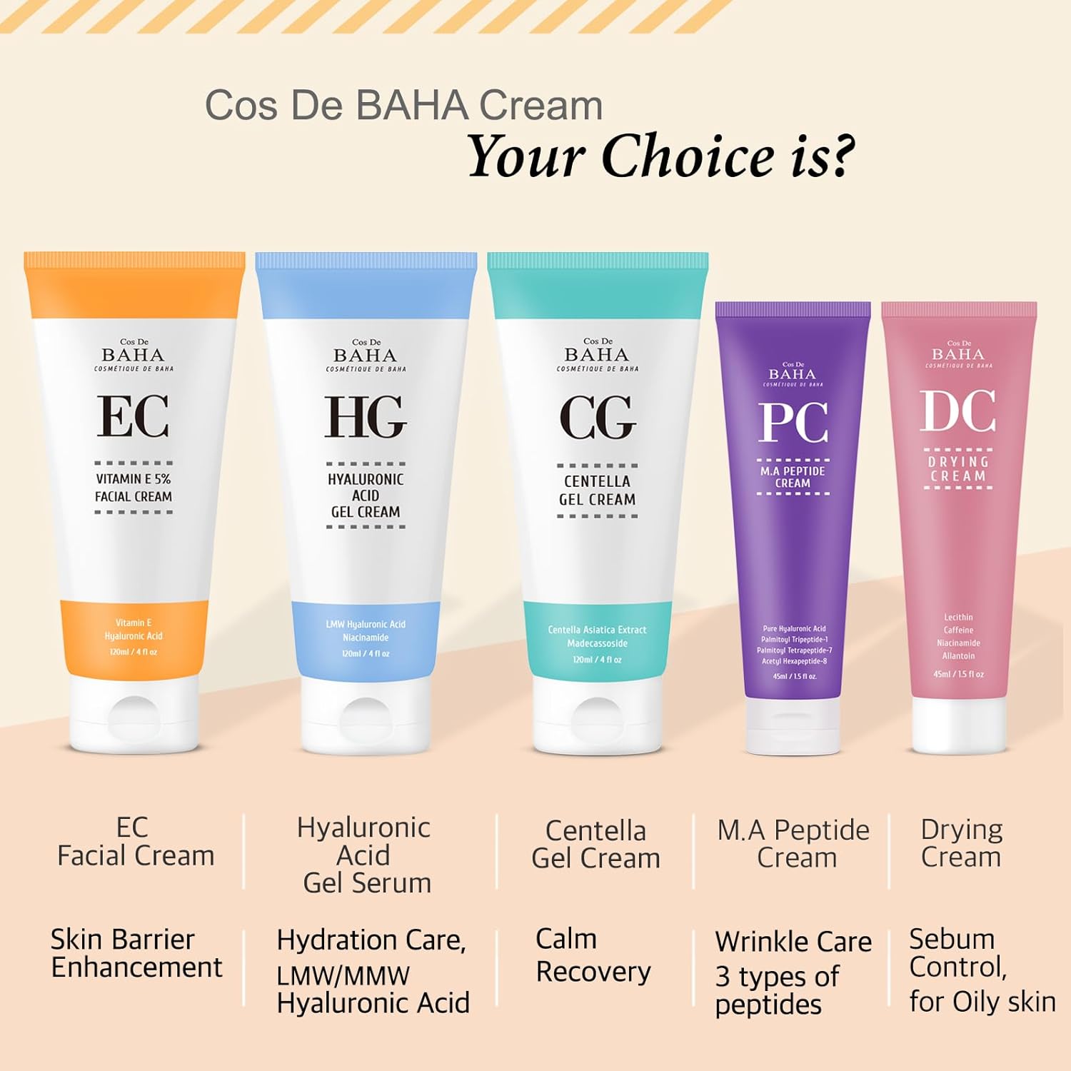 Vitamin E 5% Cream - Soothing Face Moisturizer for Dry Sensitive Skin - Hydrating Facial Cream with Niacinamide and Hyaluronic Acid 120ml, 4.0 fl oz.