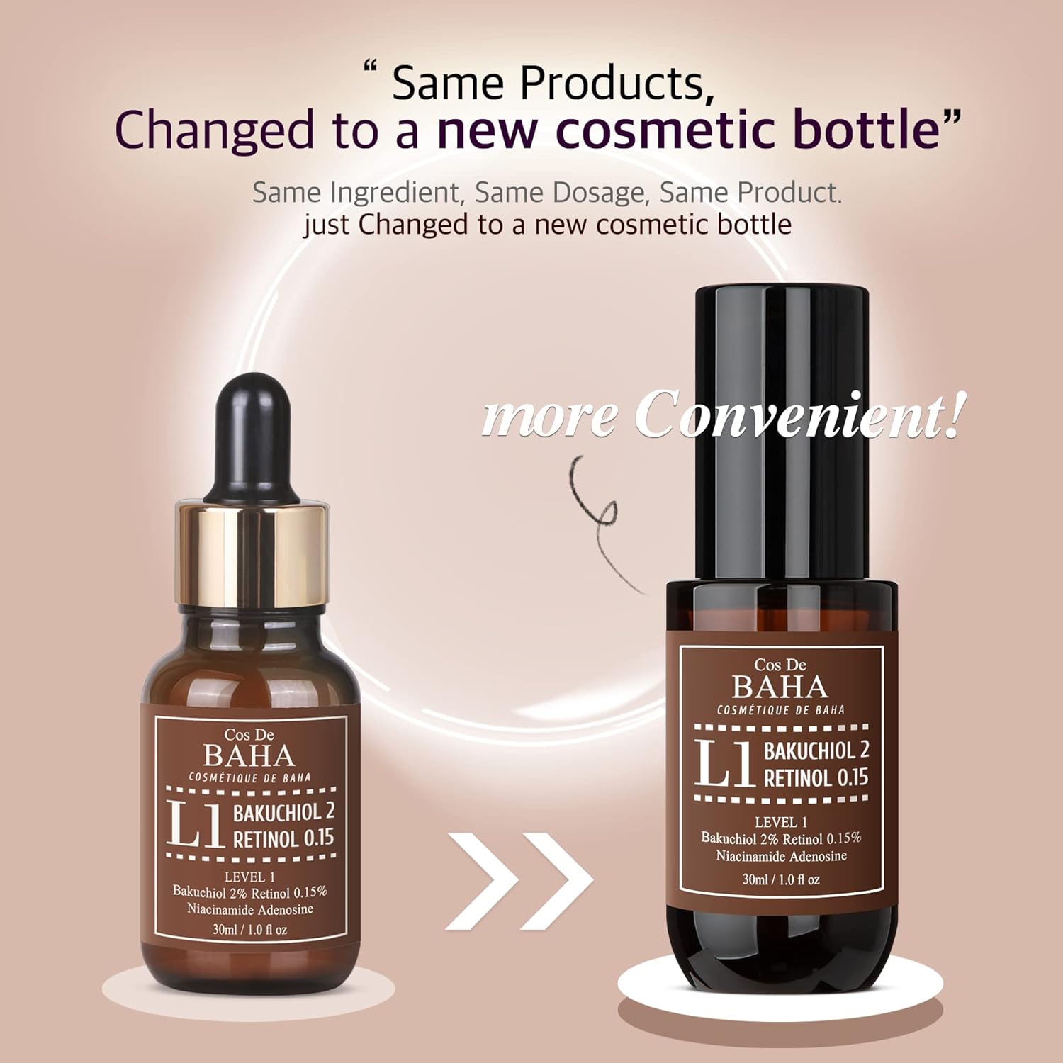 Retinol 0.15% Bakuchiol 2% Serum - Plant-Based Retinol Alternative - Facial Serum for Smooth Skin Texture - Suitable for All Skin Types 30ml, 1.0 fl oz.