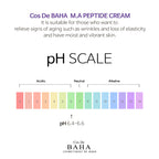 [PC] Matrixyl 3000 Argireline Peptide Hyaluronic Acid Niacinamide Cream - Promotes collagen synthesis, Reduces wrinkles, Enhances skin elasticity, Controls sebum, Soothing and Moisturizing