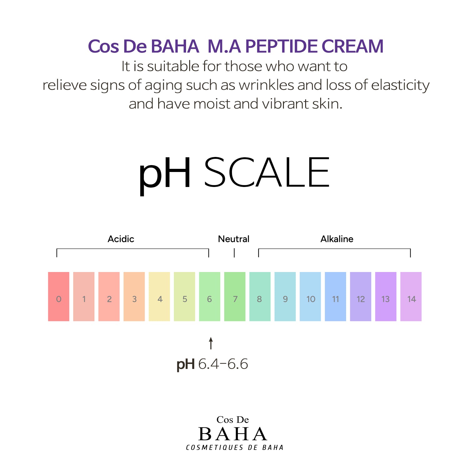 Peptide Cream 60ml / 2.0 fl oz.