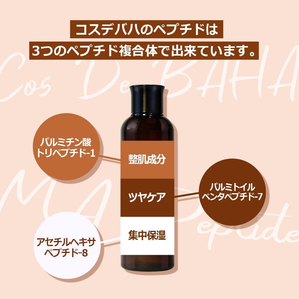 Peptide Complex Facial Serum with Matrixyl 3000 & Argireline for Face/Neck - Deep Wrinkles, Heals and Repairs Skin, for Face 200ml / 6.76 fl oz.