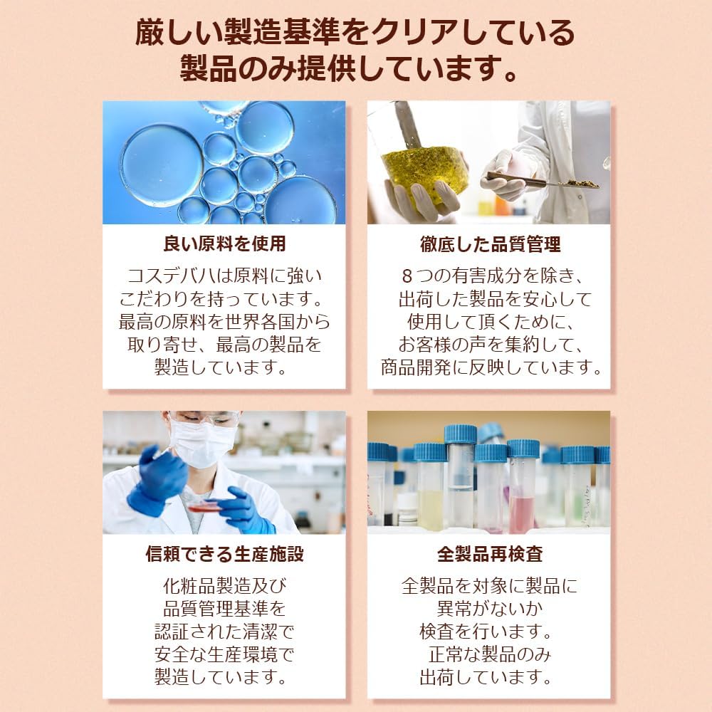 [PT] Peptide Complex Facial Serum with Matrixyl 3000 & Argireline for Face/Neck - Deep Wrinkles, Heals and Repairs Skin, for Face 200ml / 6.76 fl oz.